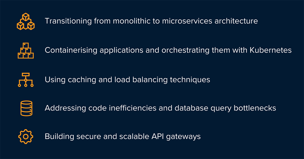 Improving Application Scalability and Performance