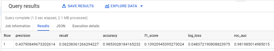 GCP BigQuery figure 4