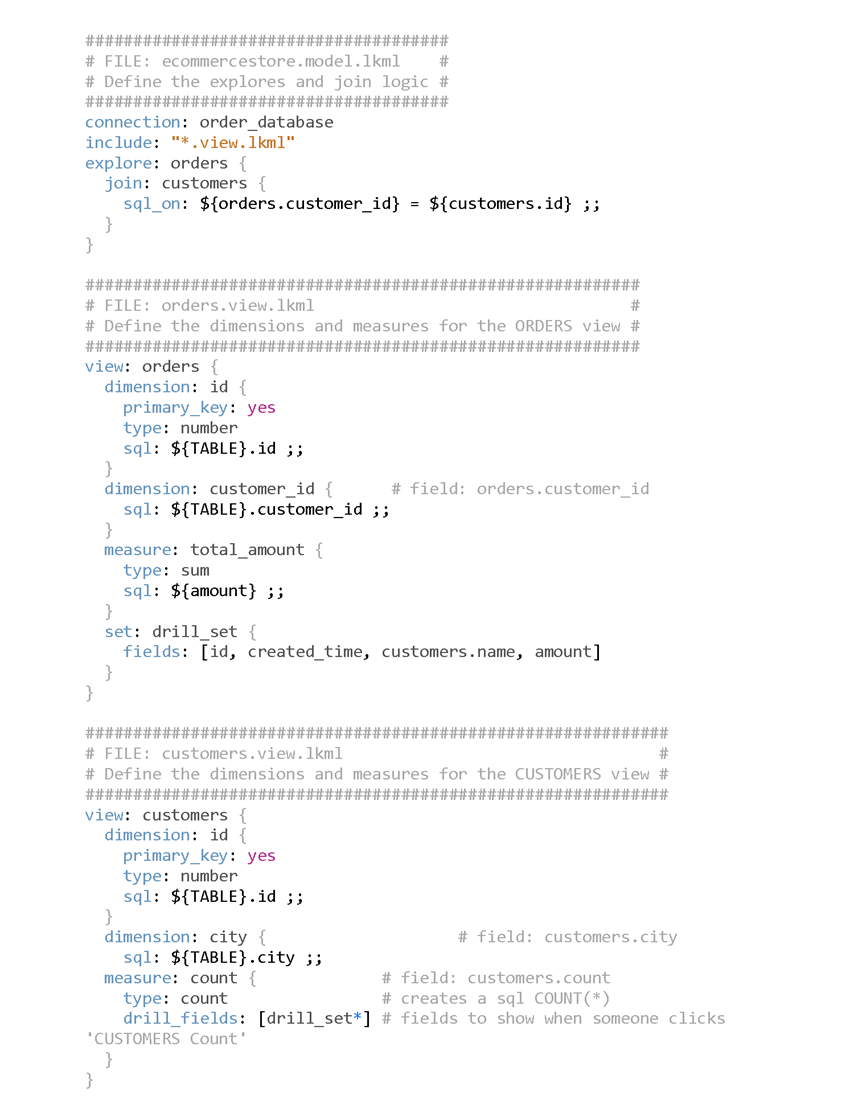 Look ML model file and two view files