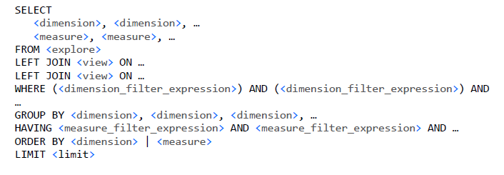 LookML generated SQL queries format