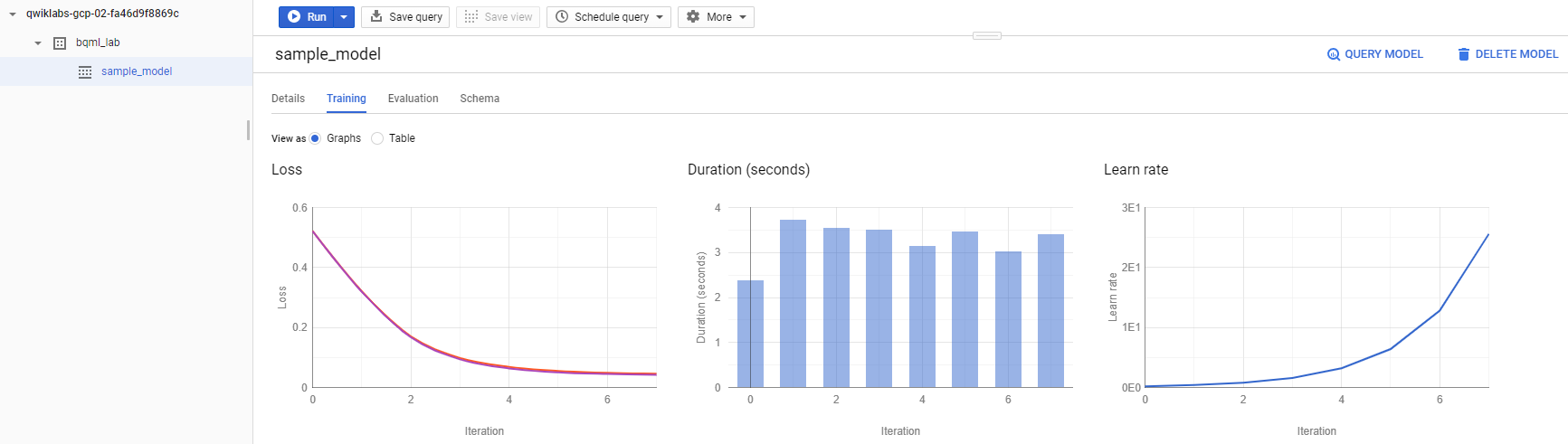GCP BigQuery figure 2