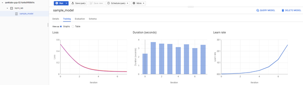 GCP BigQuery figure 2