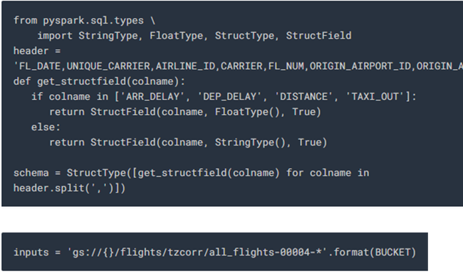 schema for the “flights” dataset 