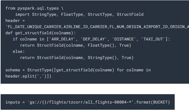 schema for the “flights” dataset