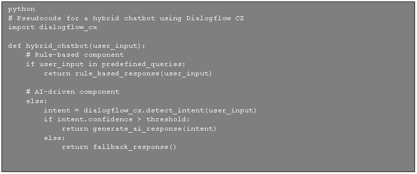 Dialogflow CX integration prompt