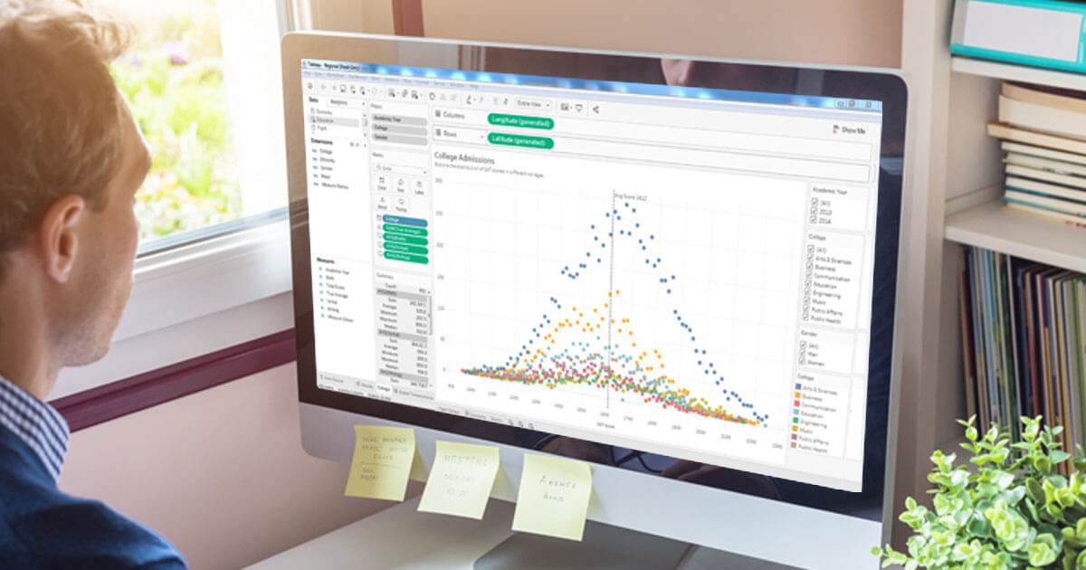 R and Tableau: A potent visualization integration