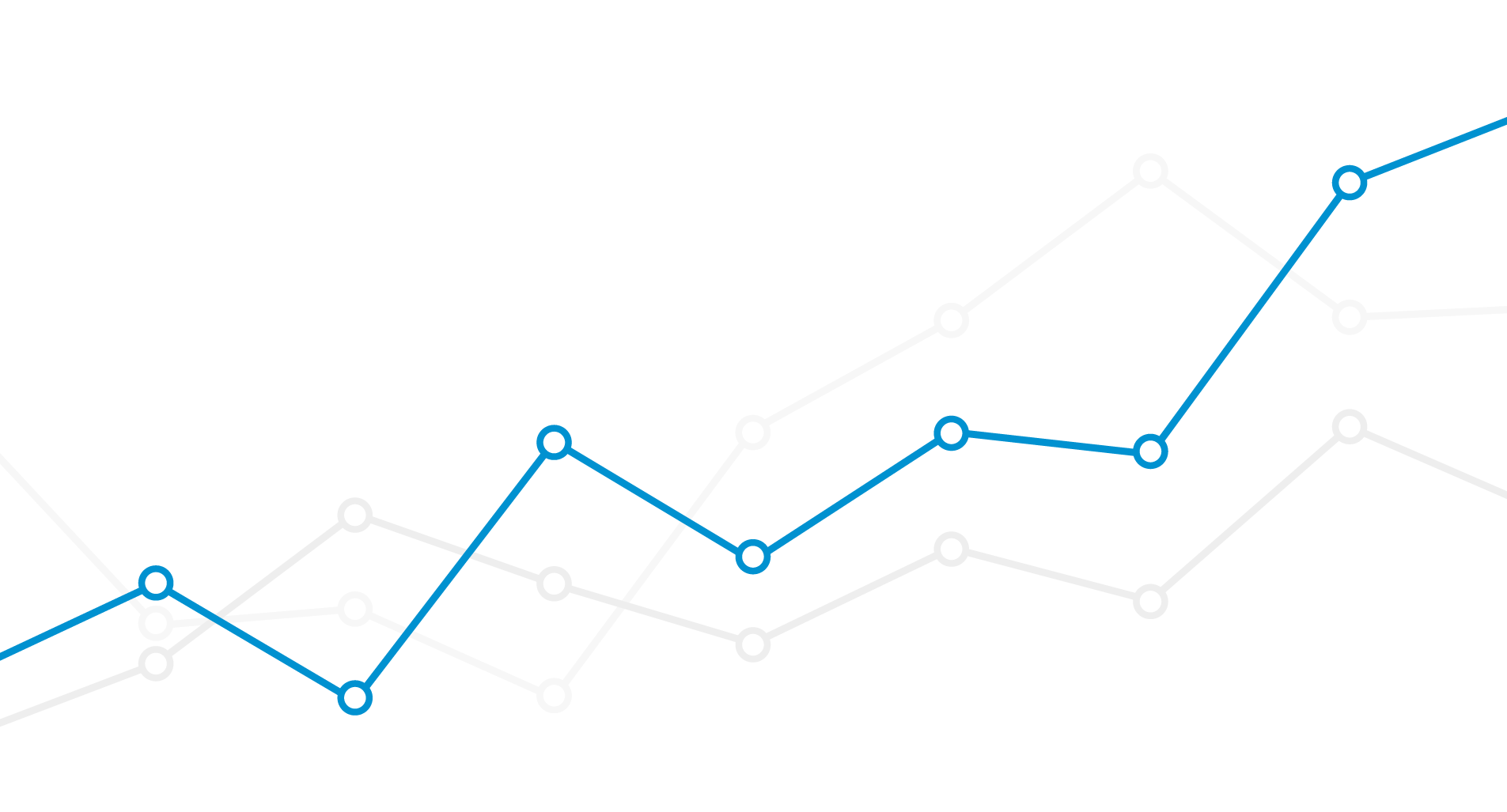 Graph lines trending upwards as TEKsystems' IT consultant placements and revenue increases