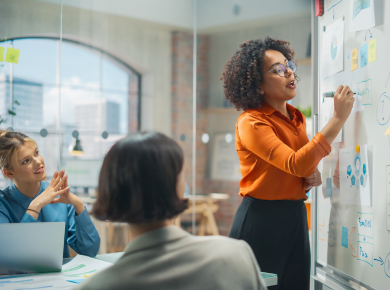 women around a white board