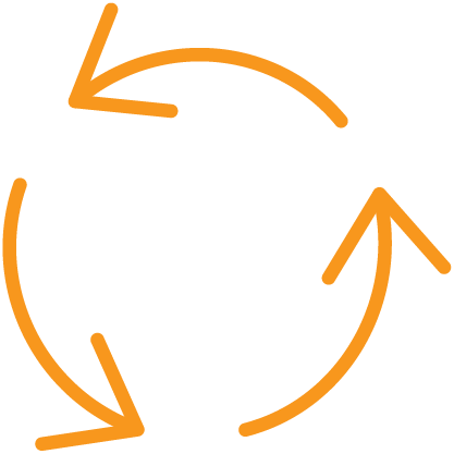 Continuous improvement