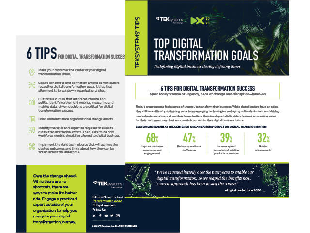 Digital Transformation Tips