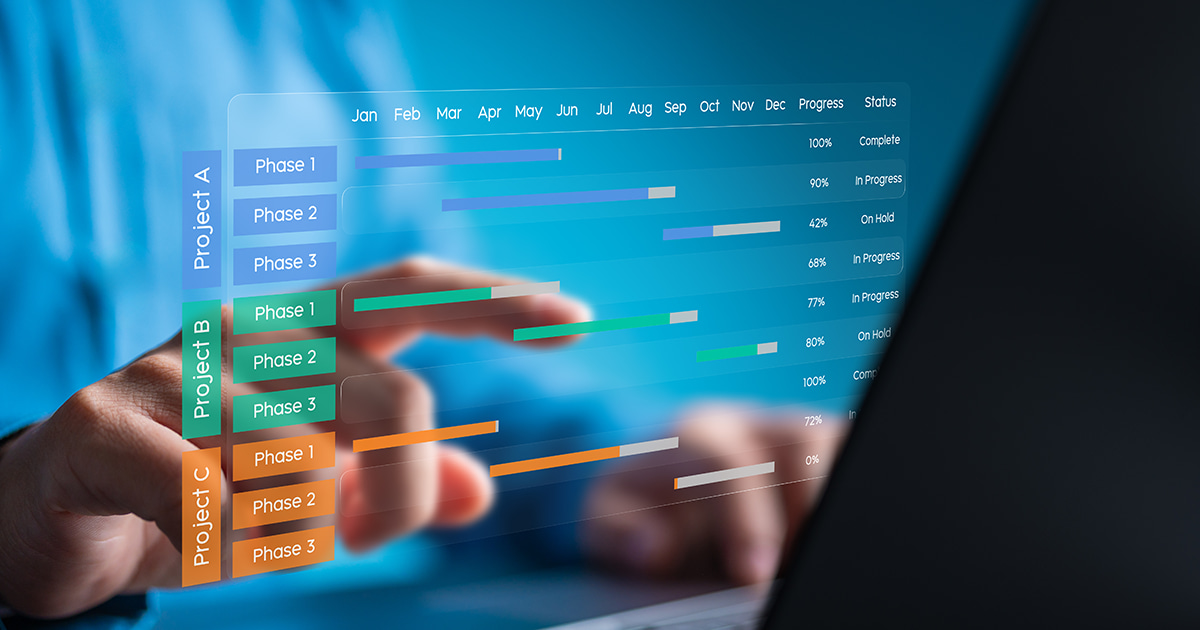Enterprise Agile portfolio management dashboard supporting SAFe adoption and transformation across multiple subsidiaries.