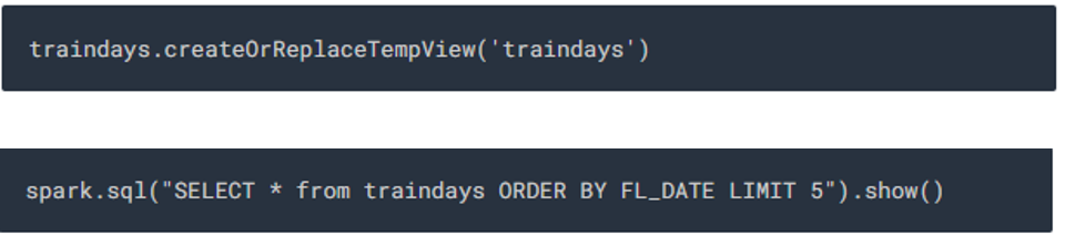 training DataFrame into a Spark SQL view