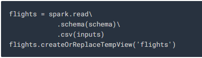 query to store data